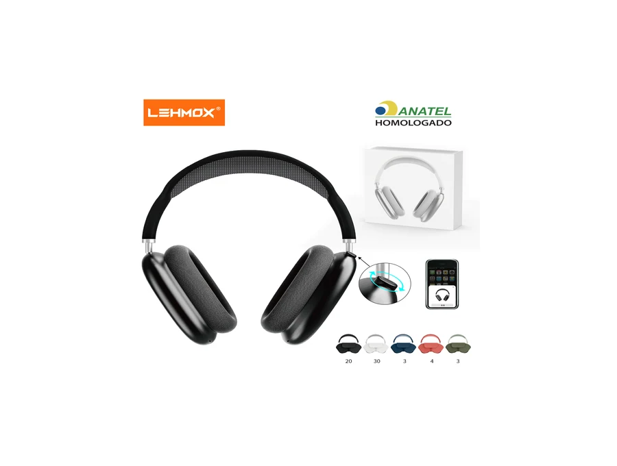 Fones e áudio